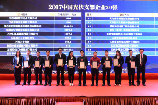 U8体育官网(厦门)蝉联中国光伏支架企业20强排行榜